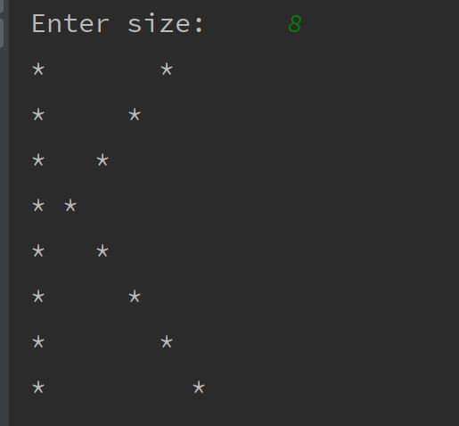 Python Program to print pattern of Letter K