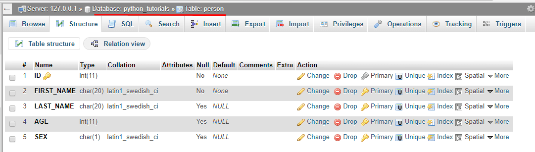 How to access MySQL database in Python